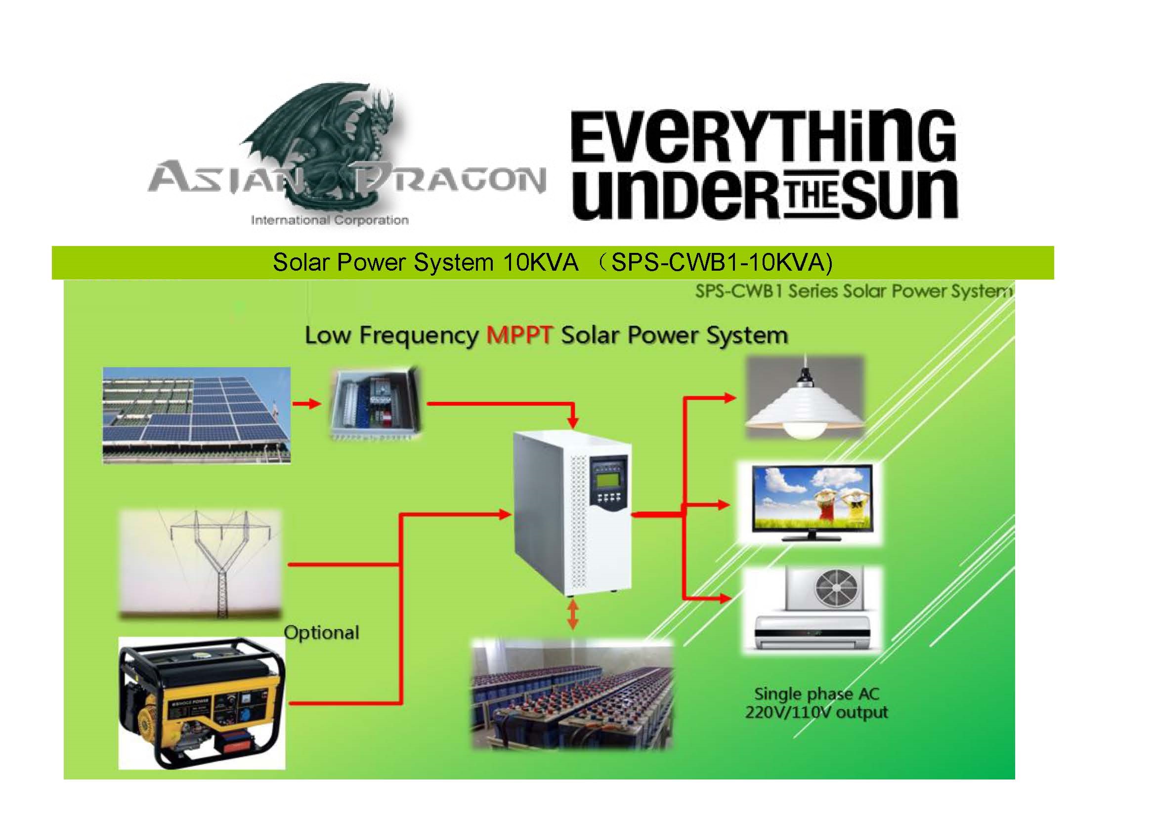 Standard 10kw and 30kw solar system the whole set