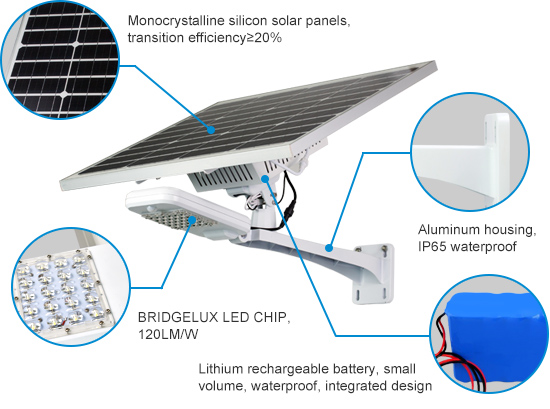Adjustable Angle Solar Light，2018 Latest Patented Design with Monitoring System