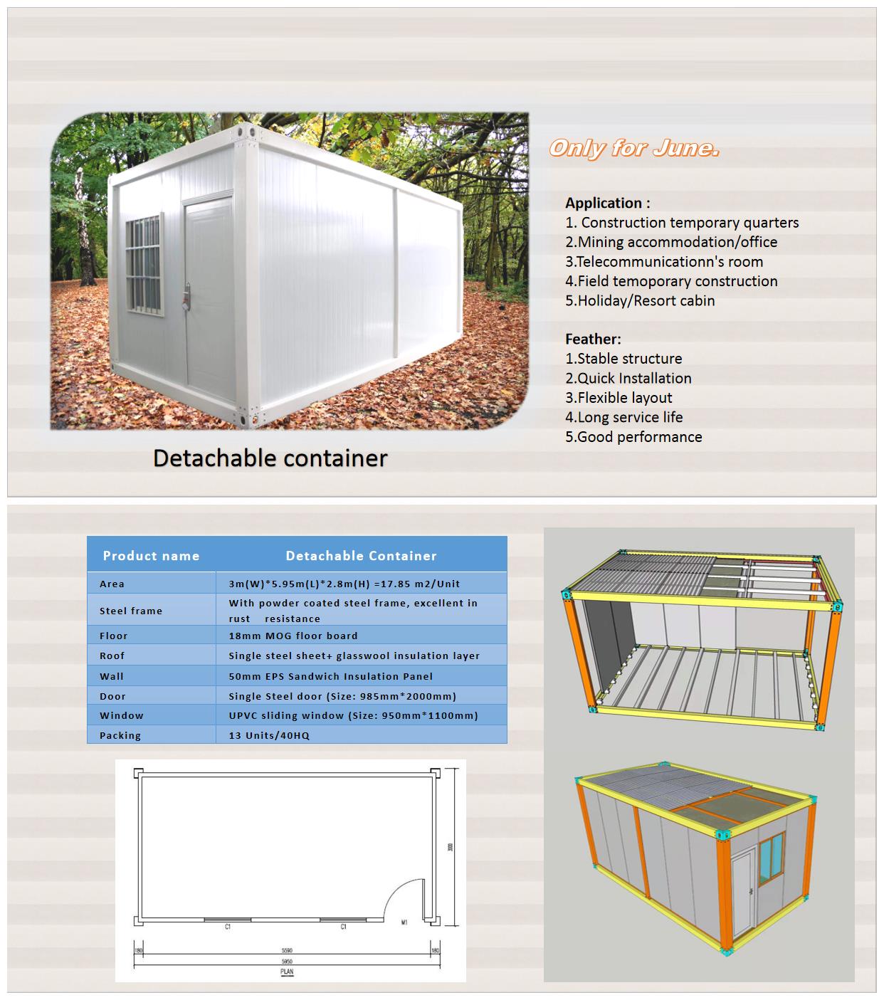 Detachable container offer