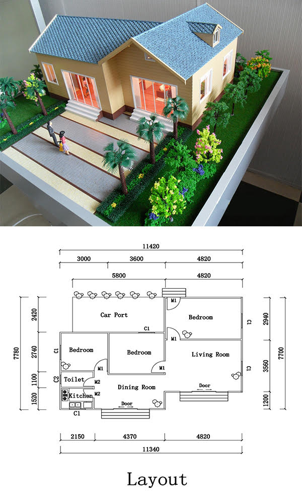 House Model for  August  2020