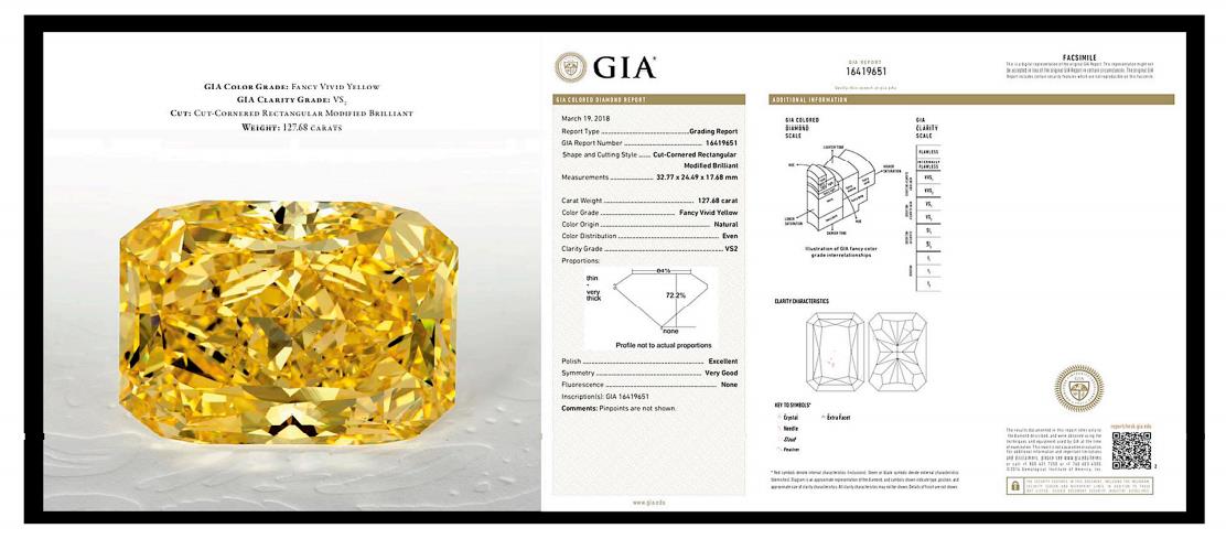 Yellow Diamond for sale - SPECTACULAR - BRAND NEW - 127,68 carat