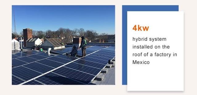 One-stop Residential Solar Power System Solution