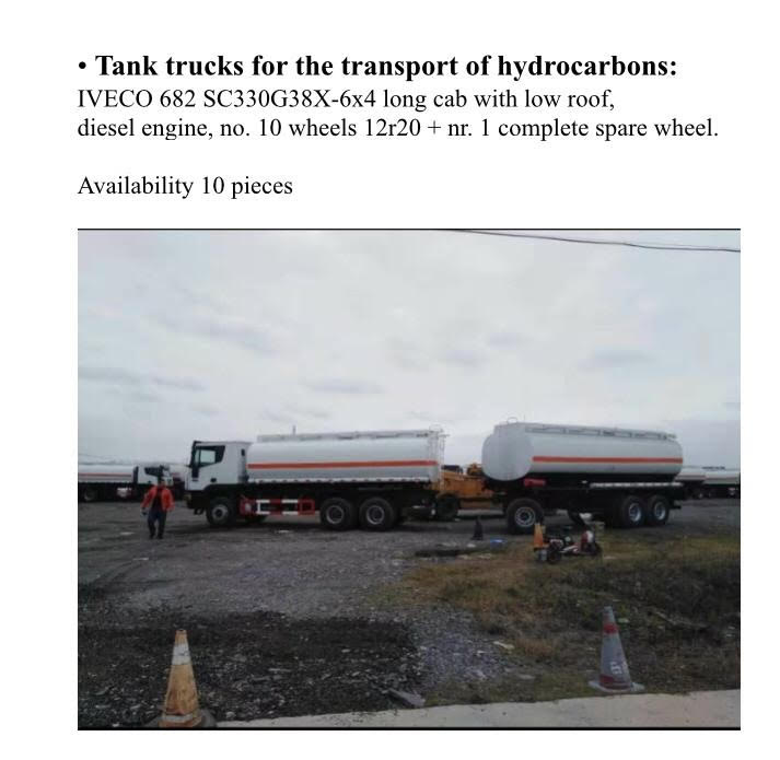 Tank trucks for the transport hydrocarbons