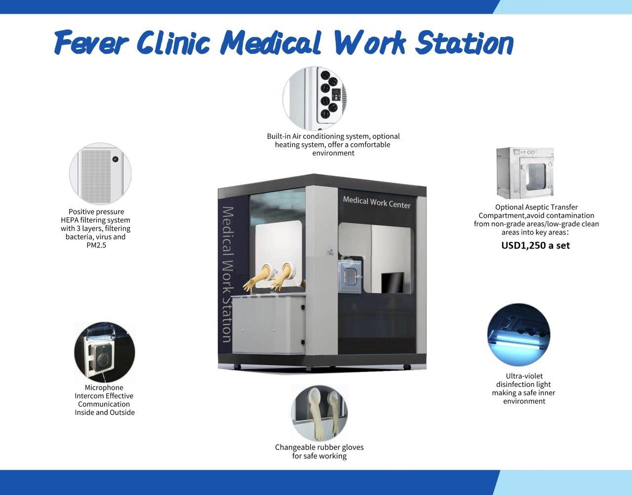New Design: Mobile Fever Clinic