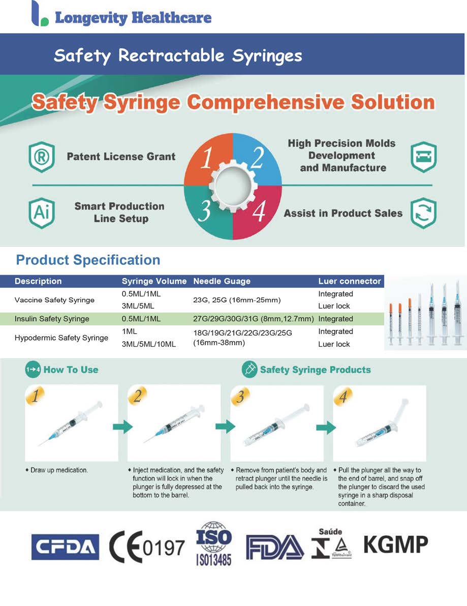 PPE SAFETY SYRINGES BY LONGEVITY HEALTHCARE RETRACTABLE FDA APPROVED