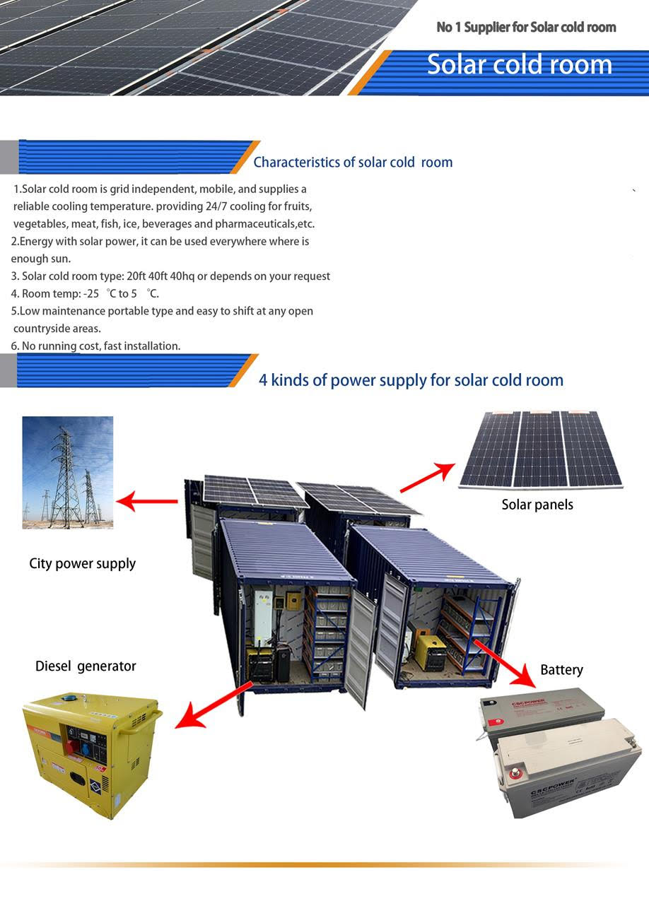 introduction of solar container cold room