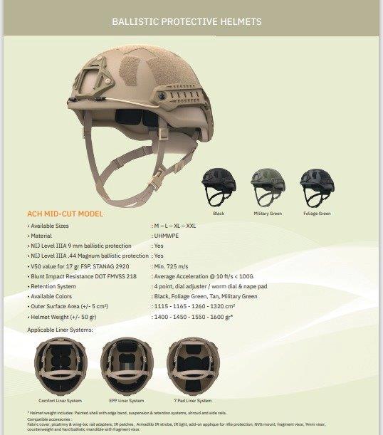 Offer Armo Helmets Europe
