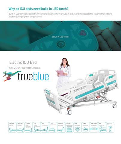 True blue hot-selling ICU beds in our hospital and medical product category. 
