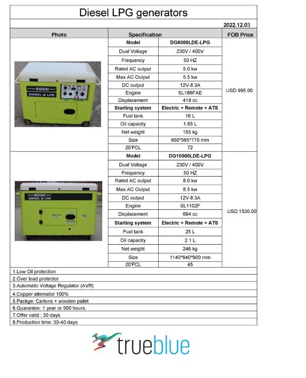 Diesel + LPG/NG + ATS generator 5kW +8kW