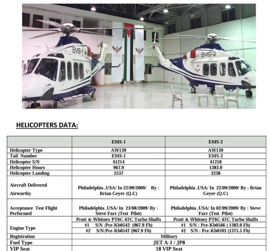2 x 2009 AW139 EMS (Emergency Medical Services) Helicopters with FULL ER (EMERGENCY ROOM) and LIFE SAVING EQUIPMENT