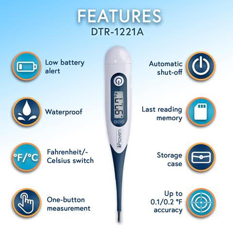 IPROVENR Rectal and Oral Digital Thermometer USA