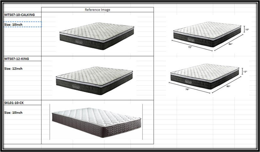 New Overstock Mattress load available!