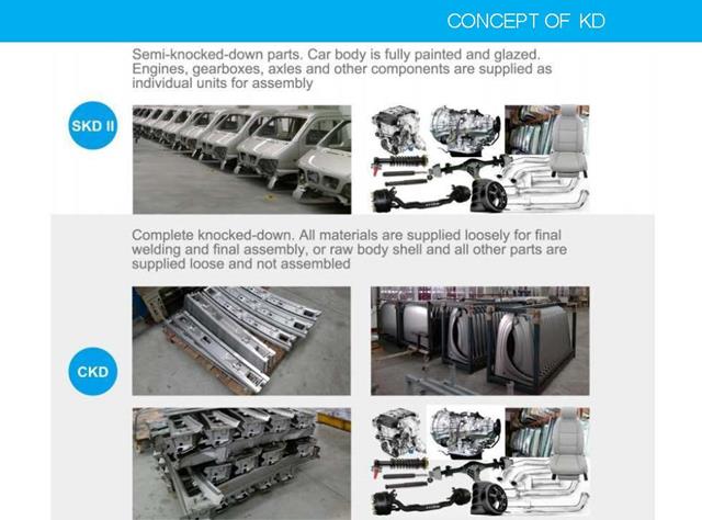 see attached , CKD e-power car assembly plant overview 