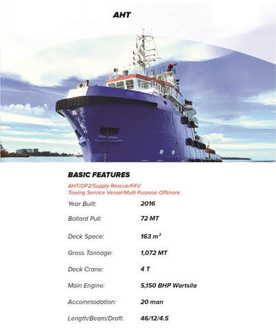 FOR SALE  2008 Built Anchor Handling Tug and Supply Vessel