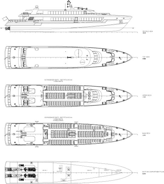 Ref. No. : BNC-FF-321-21 (M/V TBN),   FAST FERRY (MONO HULL TYPE)