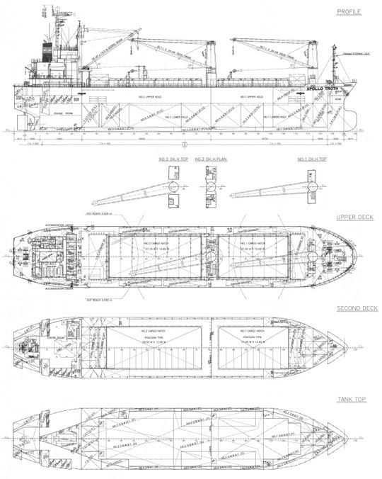 Ref. No. : BNC-GC-10255-10 (M/V TBN),  GENERAL CARGO SHIP (TWEEN DECKER)