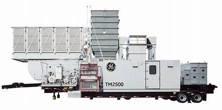 BRAND NEW GE TM 2500 Gen 08 - Ref : P/AA-87- 1.7.25