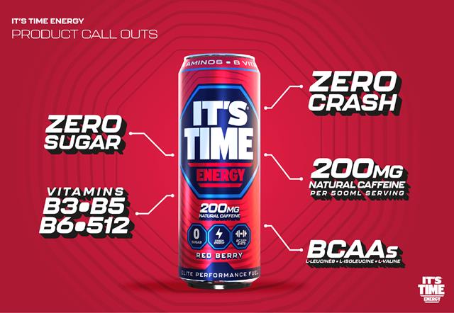 IN-DATE 2026 Energy Drink Truckloads USA