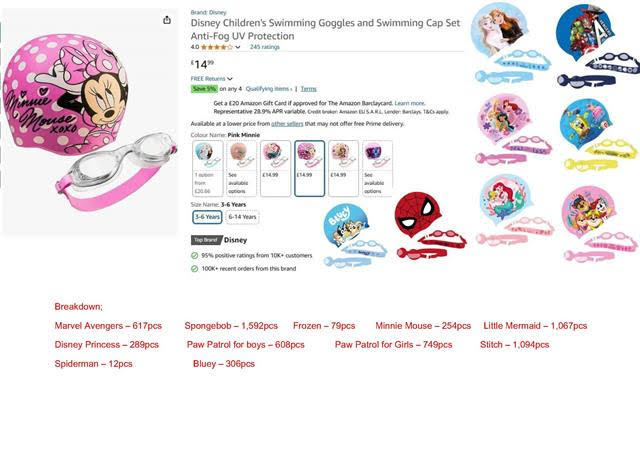 Disney Swimming Goggles & Cap Sets Europe