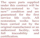 Spare parts Reburfished for #LGPID:202510310089\