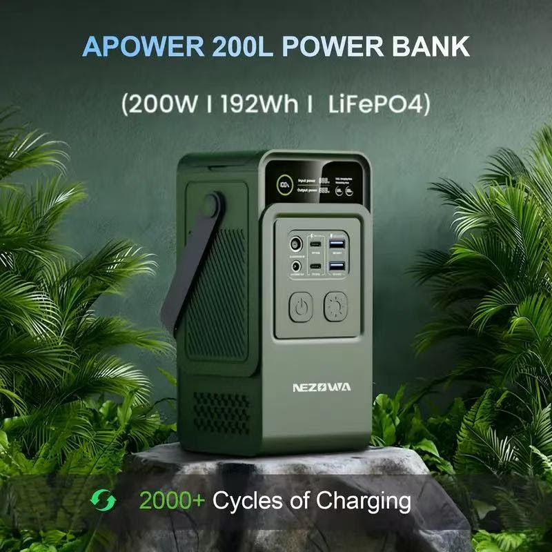 NEZOWA  60000mAh Portable Power Bank. 1000 Units.  EXW Los Angeles $60.00 Unit
