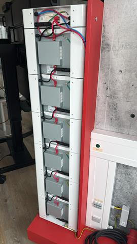 Battery storage Set offer Europe