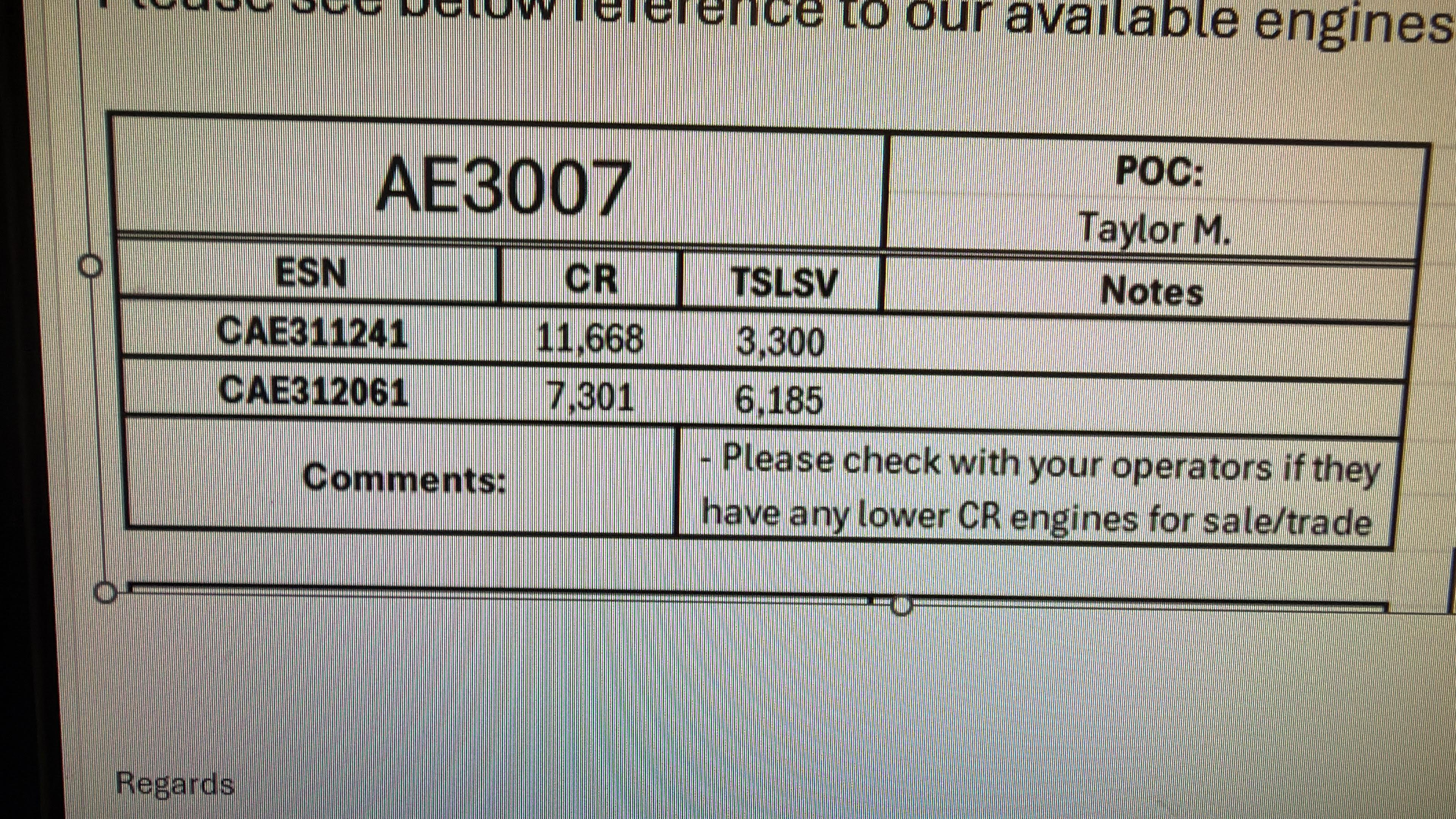 2 x AE3007A1 available for sale. 