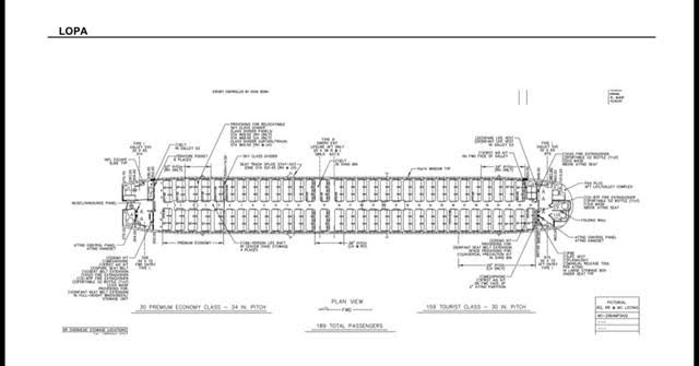 6 × Boeing 737 MAX 8 Available for Sale YOM 2026