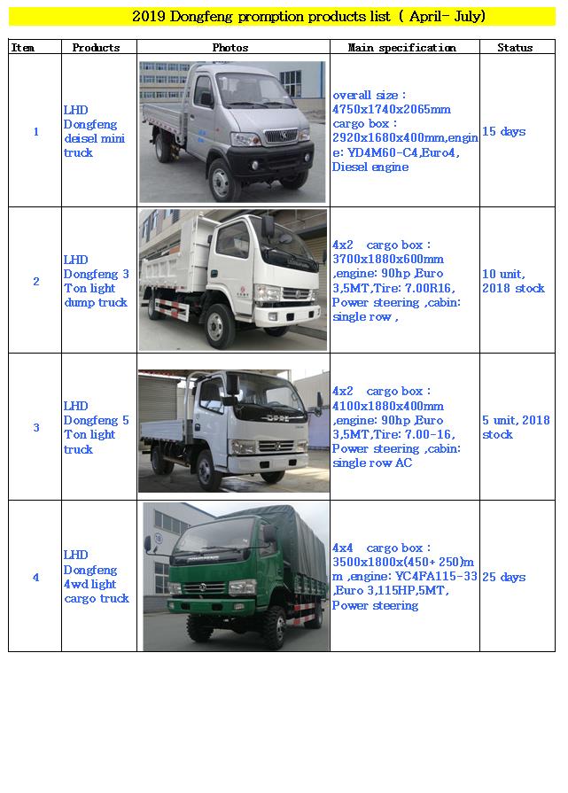 Dongfeng big sale promotion and stock products list