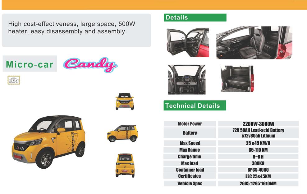 Candy Cars fantastic business opportunity