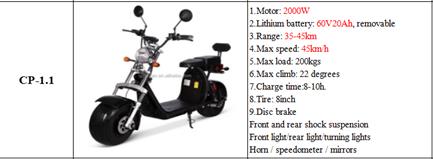 Huge Range of high quality scooters 