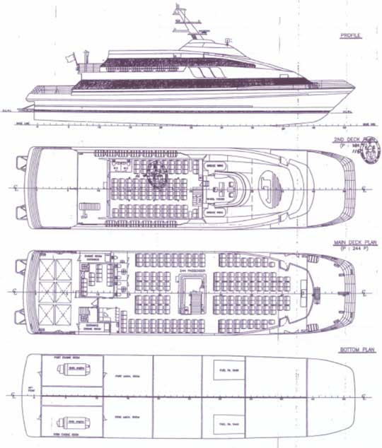 Ref. No. : BNC-FF-365-96 (M/V TBN), CATAMARAN FAST FERRY