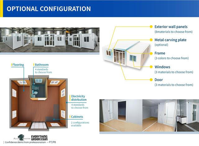 Theres so much interest now in  Expandable Container we are asked daily for floor plans of the various models 