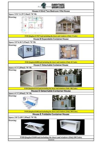 Excess stocks of  house on promotion_20240930