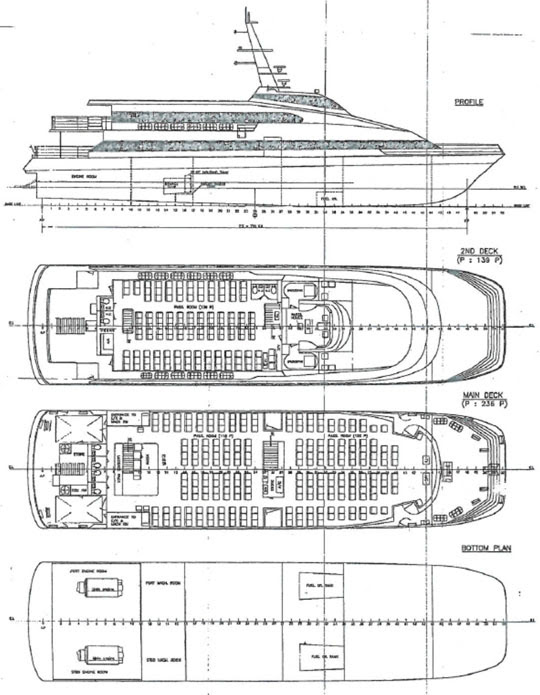 Ref. No. : BNC-FF-380-96 (M/V TBN),  CATAMARAN FAST FERRY