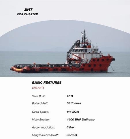 2011 DP2 Anchor Handling Tug and Supply Vessel!