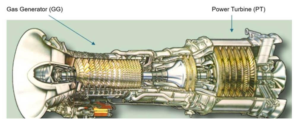 For Sale - 2 units LM 2500 Gas turbines