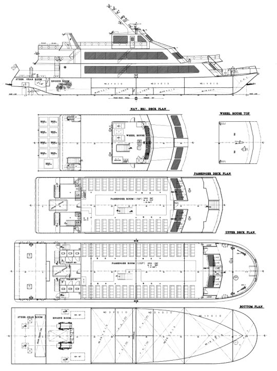 Ref. No. : BNC-PS-394-02 (M/V TBN), PASSENGER SHIP (SIGHTSEEING VESSEL / PLEASURE BOAT)