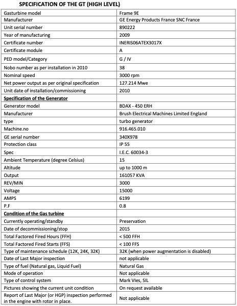 16/02/2025 - OFFER - GENERAL ELECTRIC FRAME 9E (PG9171) 127MW GAS TURBINE PACKAGE - FULLY UPGRADED with less than 1000 hrs
