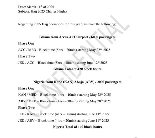Charter Flight Requirements Quotation Request