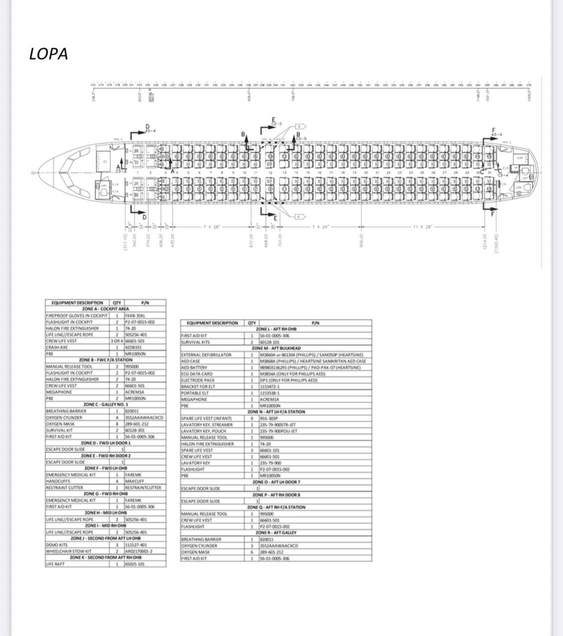 Please find the A320 mini spec below for your perusal 