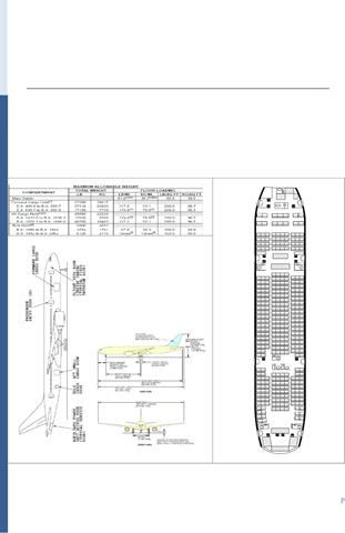 Offer a 777-200ER PAX YOM 1997 that may be prepared for RTS 