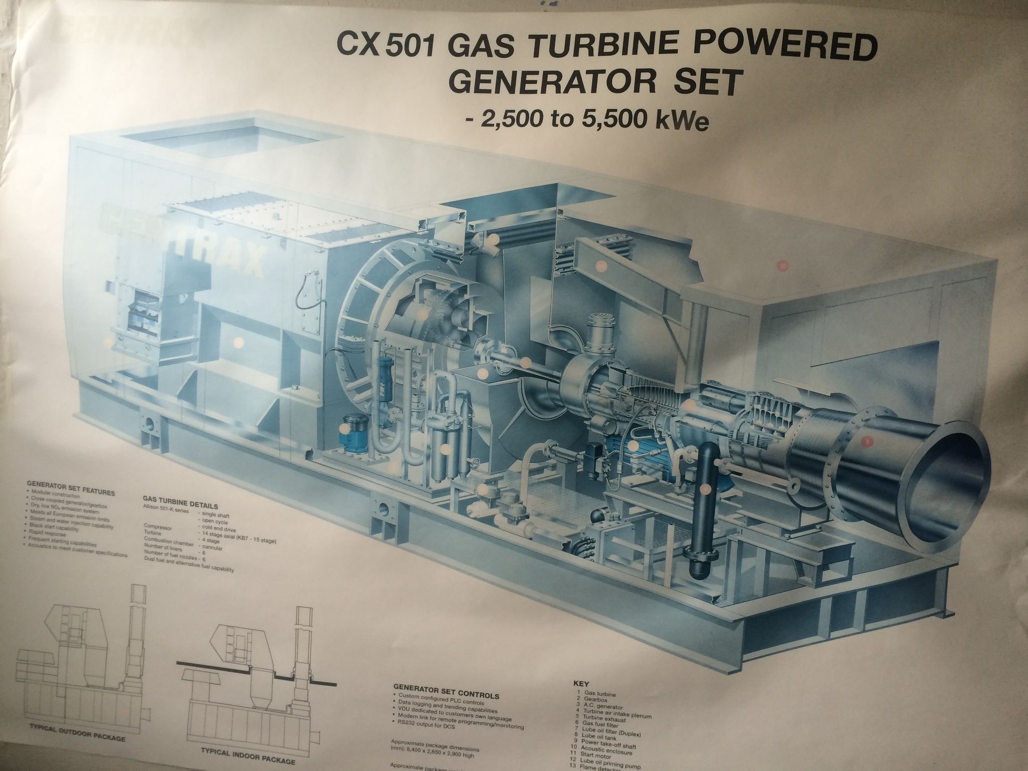 Turbine gas 6 UNITES