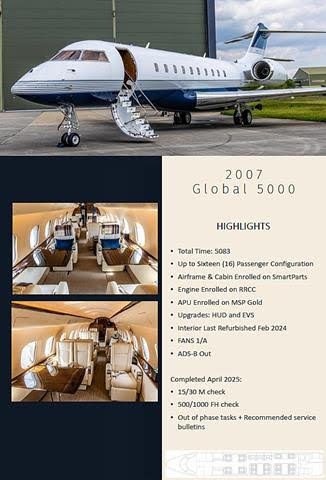 2007 Global 5000