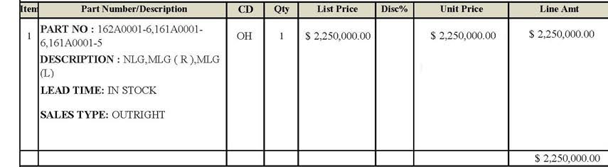 We are looking for the item mentioned below. Please check and, if available, kindly share your best quote along with the relevant documents.