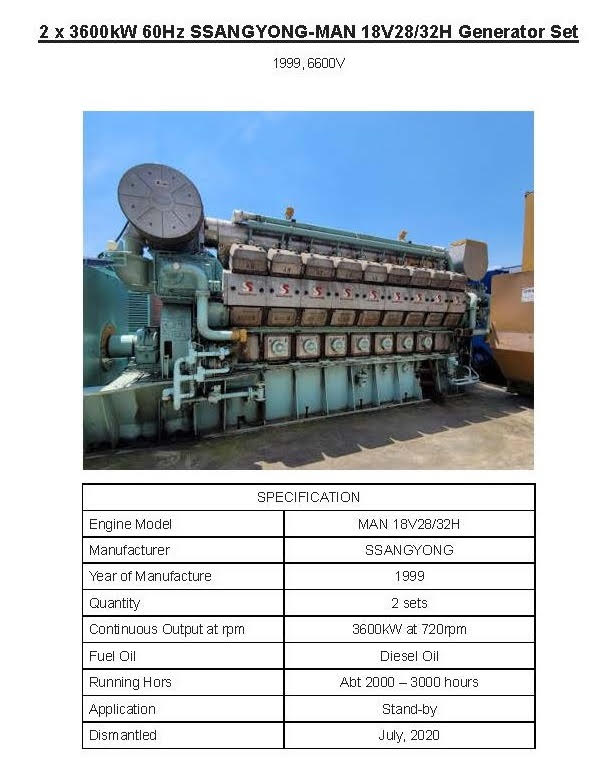 2 x 3600kW 60Hz Used Premium MAN 18V28/32H Generator Sets for Sale 